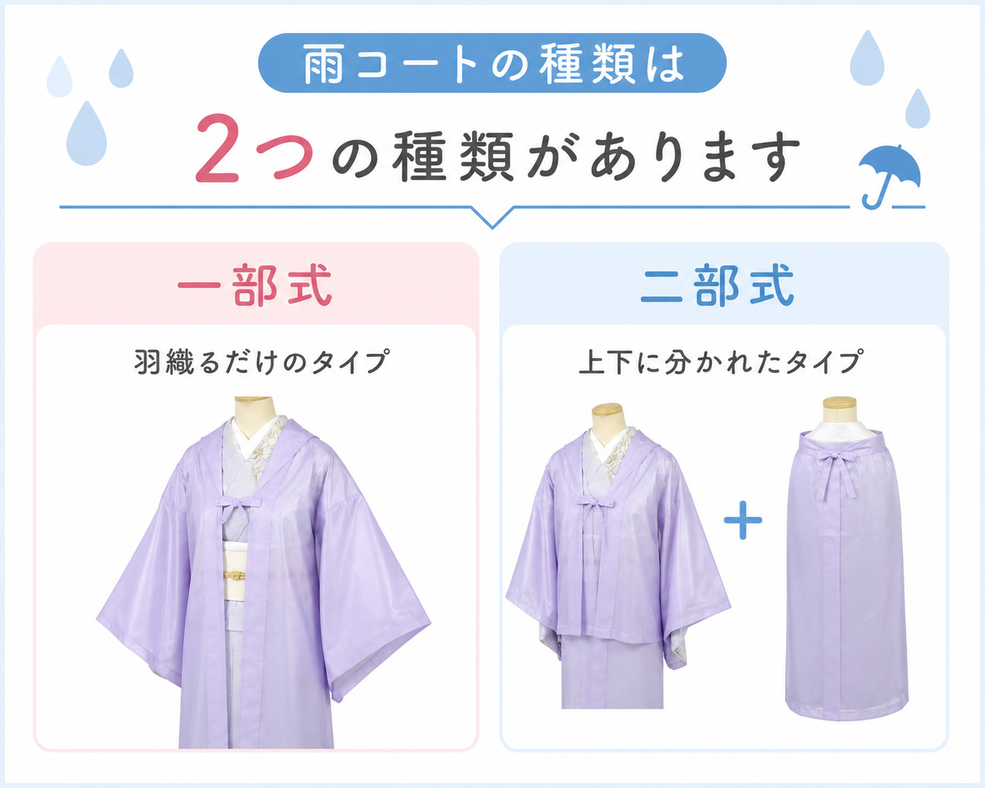 雨コート２種類