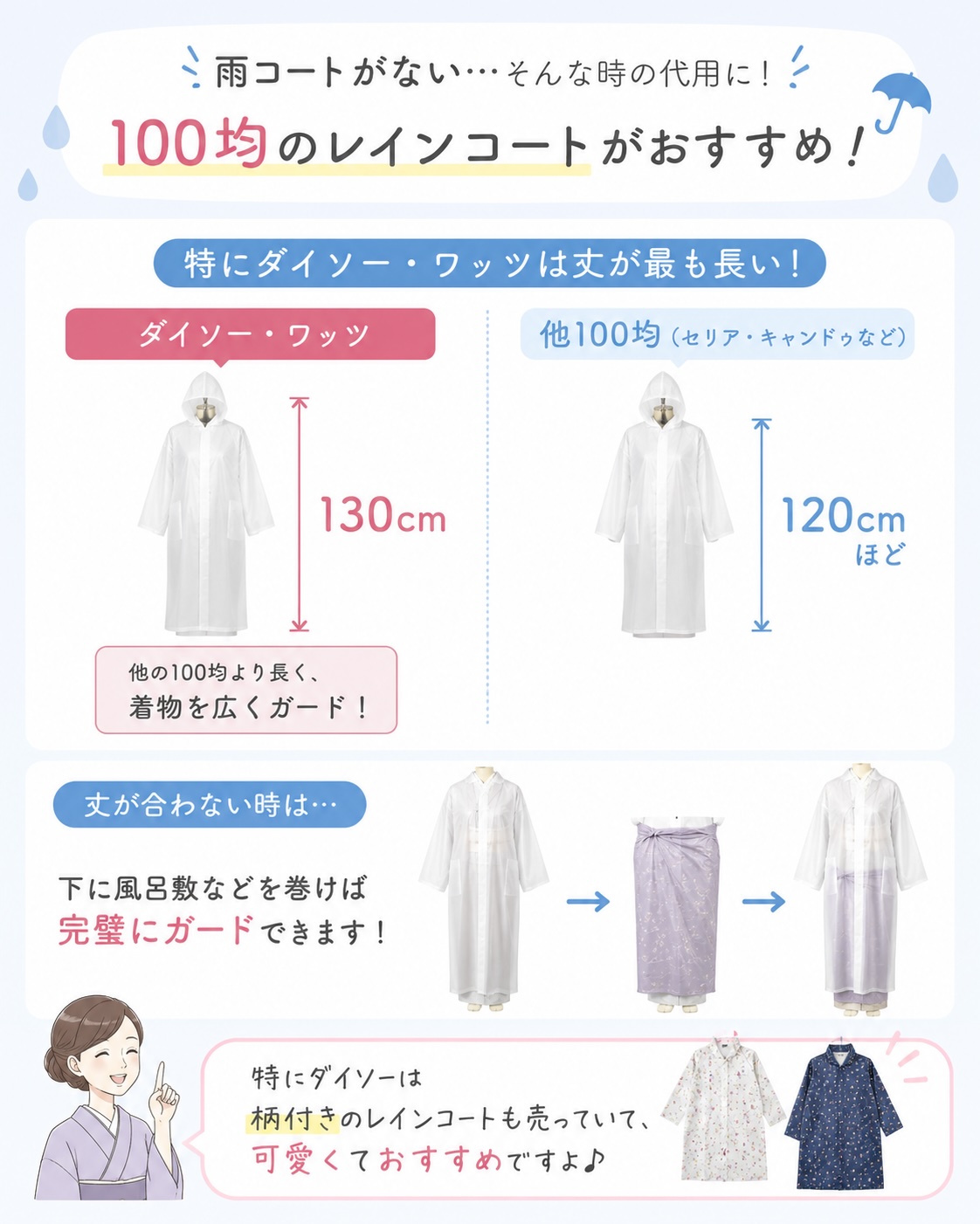 着物雨対策の100均レインコート