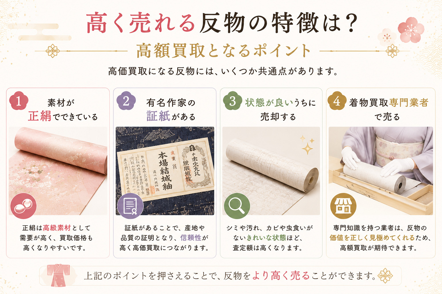 高く売れる反物の特徴