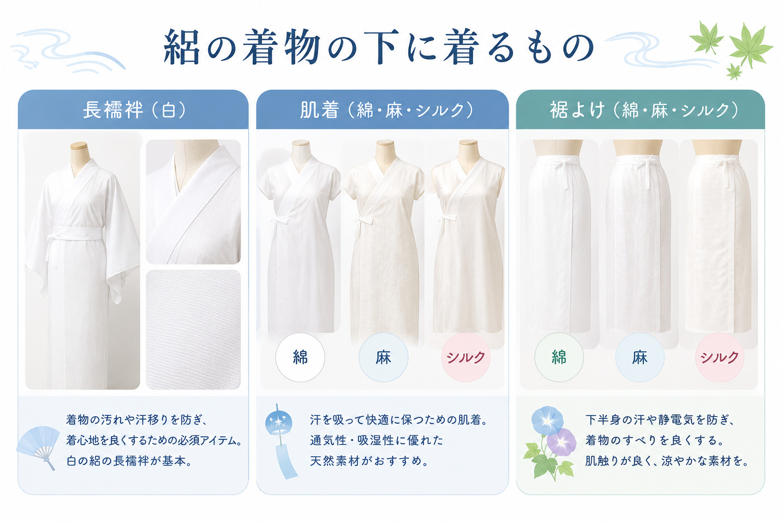 絽の着物の下に着るもの